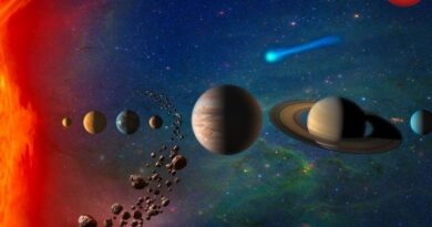 Aaj Ka Rashifal 25 February 2026