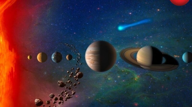 Aaj Ka Rashifal 25 February 2026