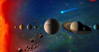 Aaj Ka Rashifal 4 February 2026