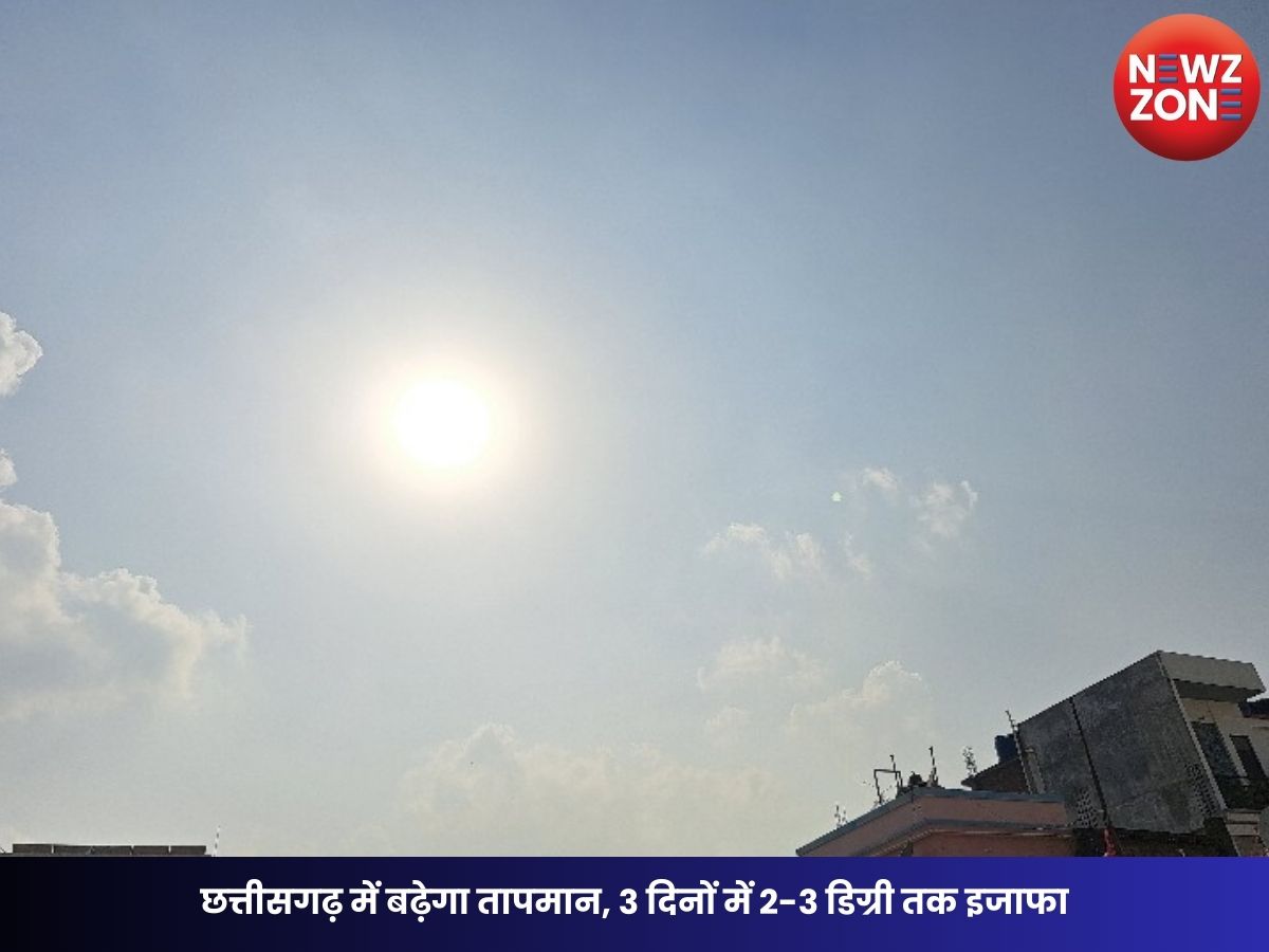 CG Weather Update: छत्तीसगढ़ में बढ़ेगा तापमान, 3 दिनों में 2-3 डिग्री तक इजाफा, जानें रायपुर का हाल