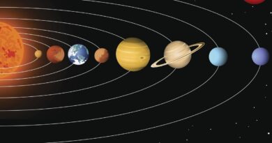 Aaj Ka Rashifal 13 March 2026