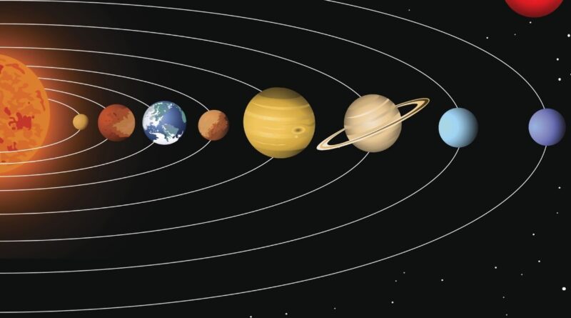 Aaj Ka Rashifal 13 March 2026