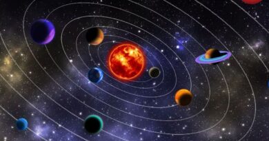 Aaj Ka Rashifal 17 March 2026