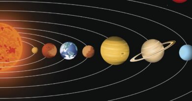 Aaj Ka Rashifal 2 March 2026