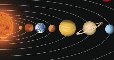 Aaj Ka Rashifal 21 March 2026