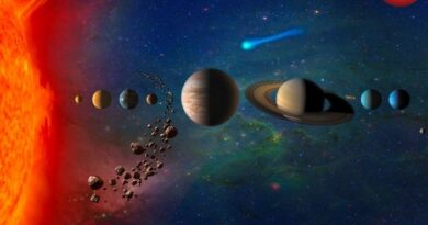 Aaj Ka Rashifal 29 March 2026