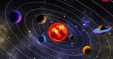 Aaj Ka Rashifal 7 March 2026