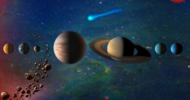 Aaj Ka Rashifal 9 March 2026