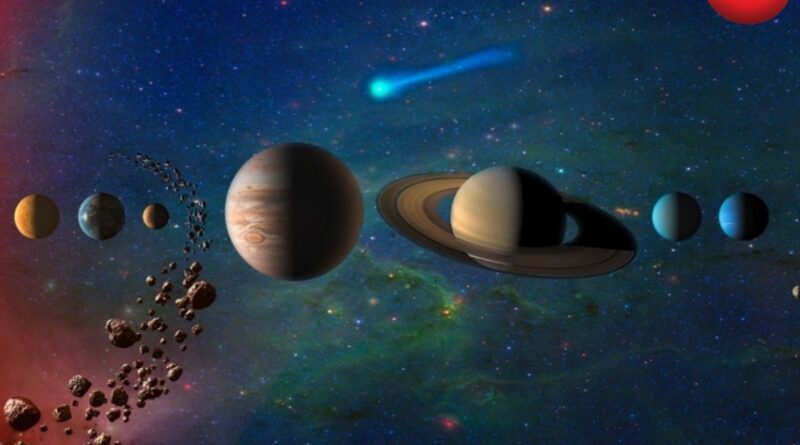 Aaj Ka Rashifal 9 March 2026