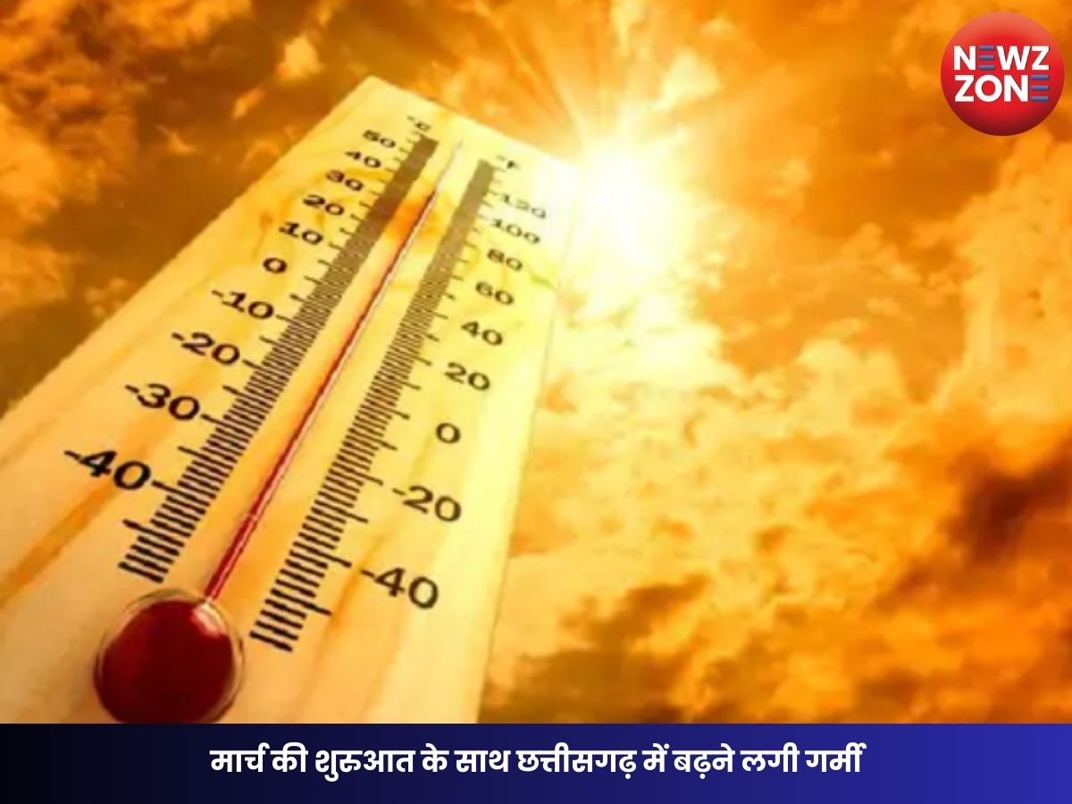 CG Weather Update: मार्च की शुरुआत के साथ छत्तीसगढ़ में बढ़ने लगी गर्मी, रायपुर का पारा 35°C पार