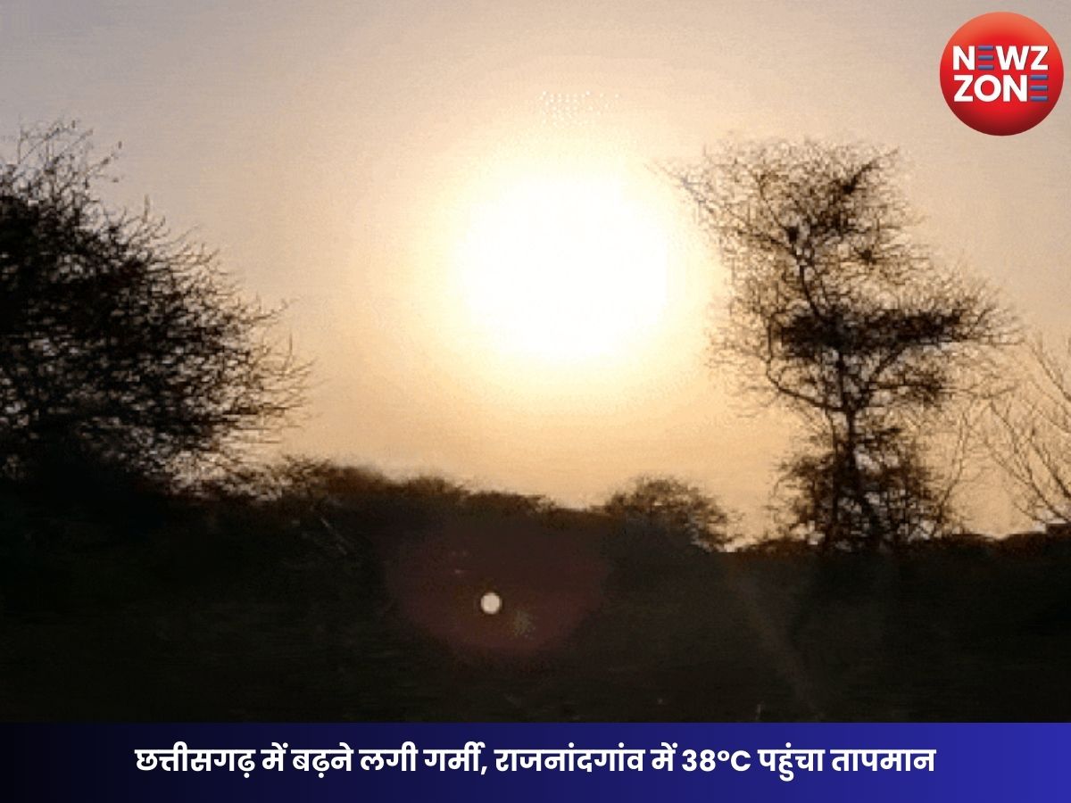 CG Weather Update: छत्तीसगढ़ में बढ़ने लगी गर्मी, राजनांदगांव में 38°C पहुंचा तापमान, अंबिकापुर सबसे ठंडा