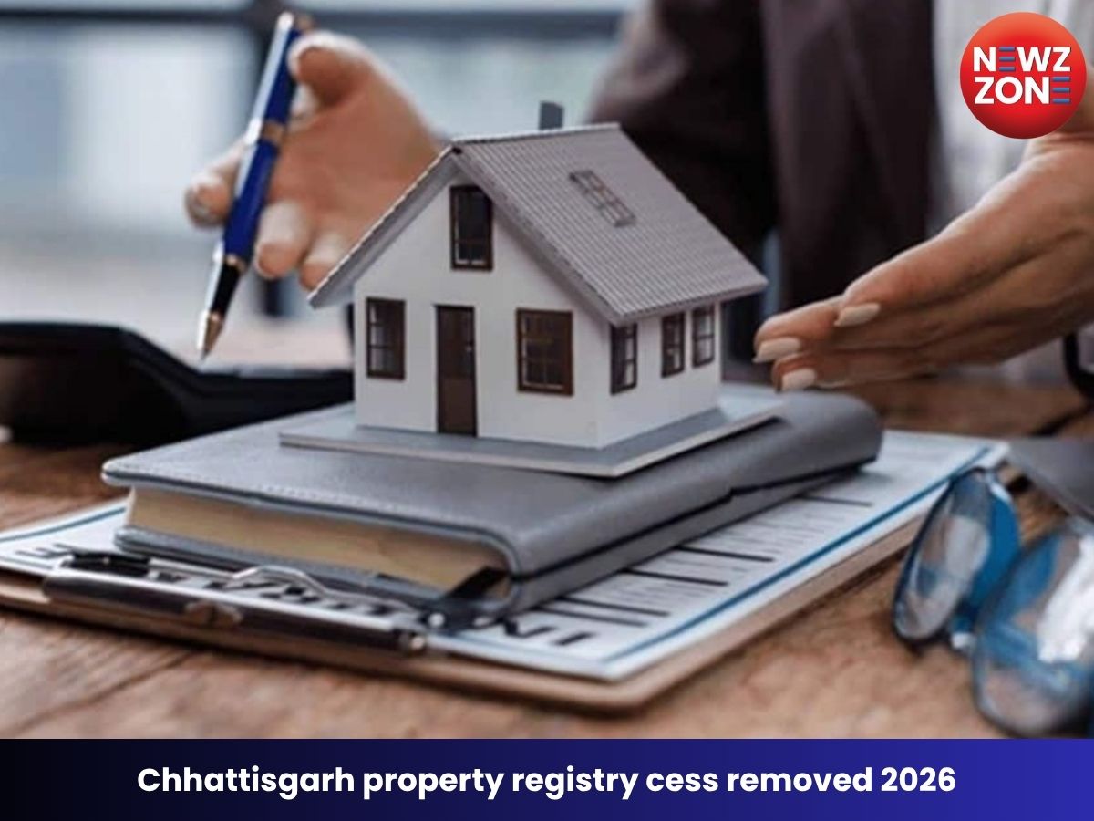 Chhattisgarh Property News: घर-जमीन की रजिस्ट्री हुई सस्ती, 0.60% सेस खत्म, आम जनता को बड़ी राहत