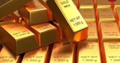 Gold Price Outlook
