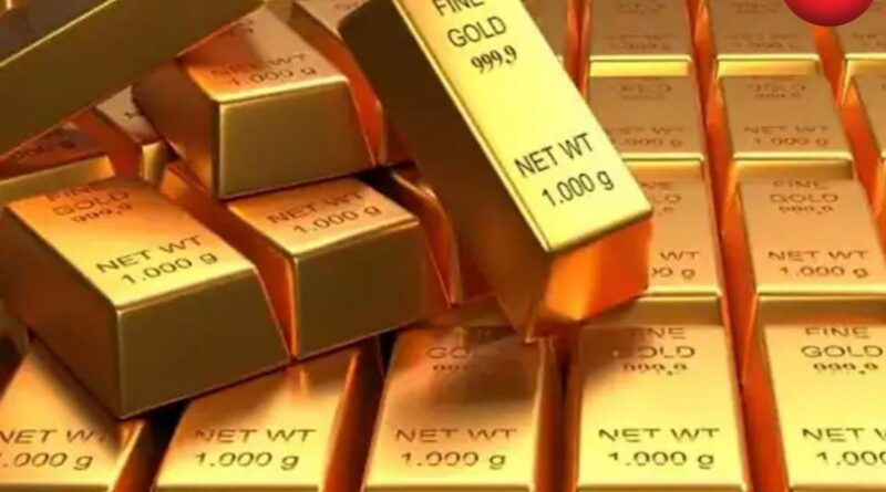 Gold Price Outlook