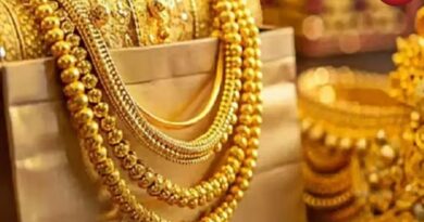 Gold Price Today 19 march