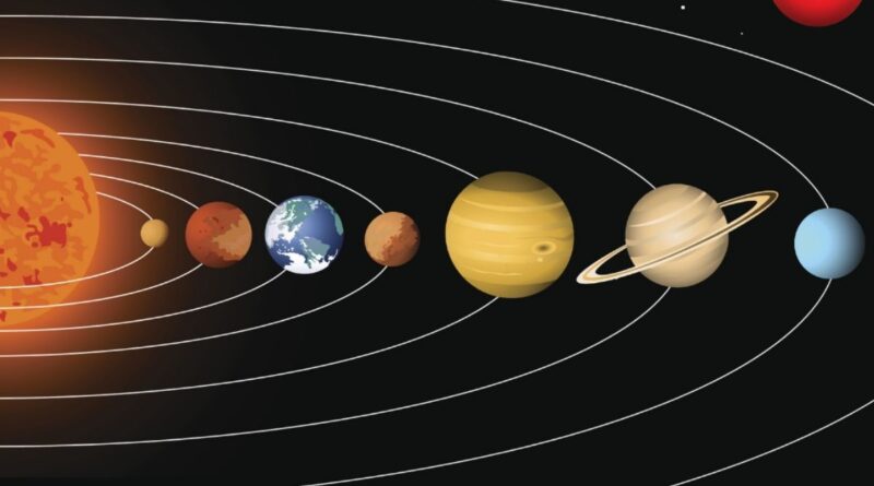 Aaj Ka Rashifal 15 April 2026