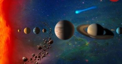 Aaj Ka Rashifal 23 April 2026