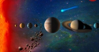 Aaj Ka Rashifal 8 April 2026