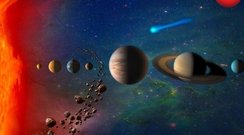 Aaj Ka Rashifal 8 April 2026