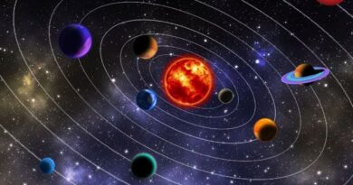 Aaj Ka Rashifal 9 April 2026