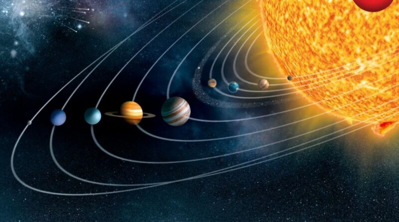 Aaj ka rashifal 16 April 2026