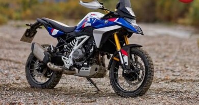 BMW F 450 GS Price in India