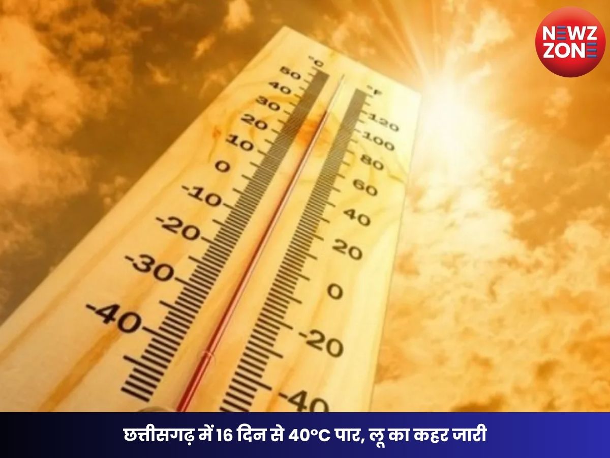 CG Weather Today: छत्तीसगढ़ में 16 दिन से 40°C पार, लू का कहर जारी, रायपुर में आज भी राहत नहीं