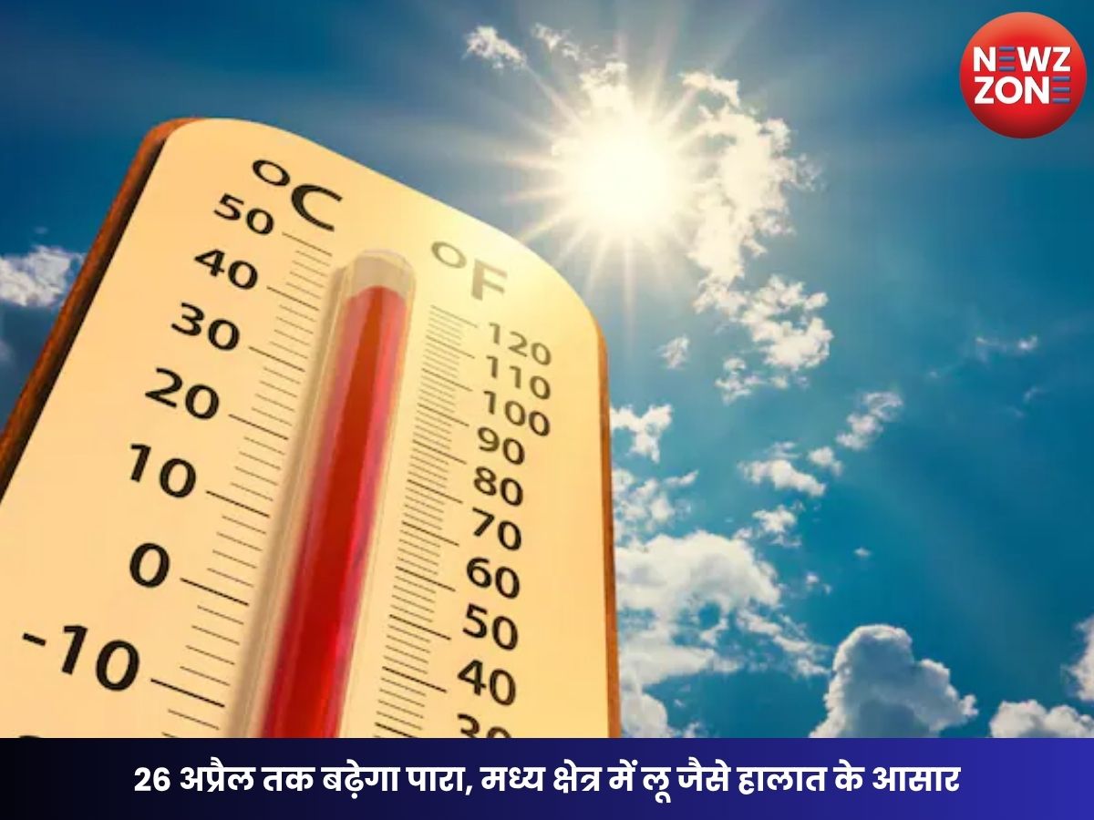 CG Weather Update: 26 अप्रैल तक बढ़ेगा पारा, मध्य क्षेत्र में लू जैसे हालात के आसार