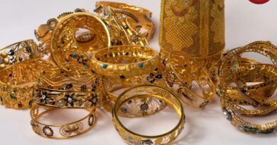 Gold Price Today