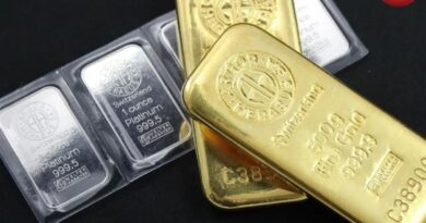 Gold Silver Price Crash