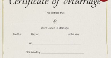 Marriage Certificate With Aadhaar