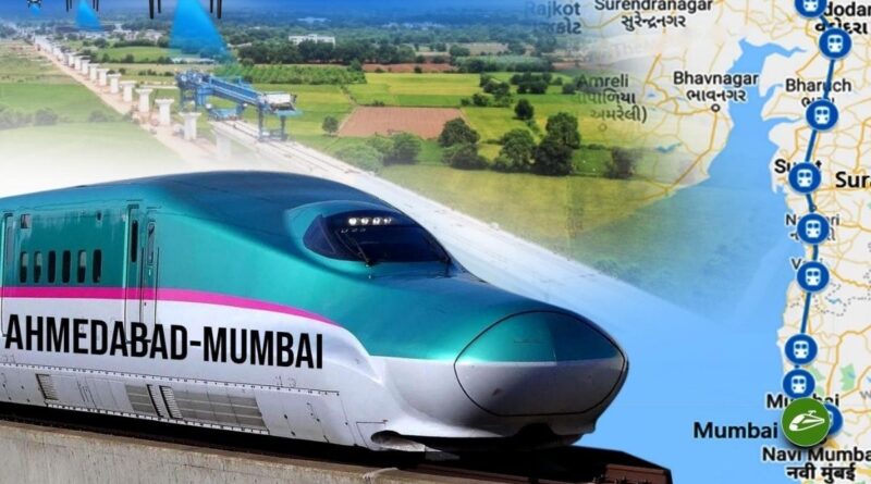 Bullet Train in India