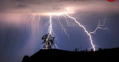 CG Weather Today 08 May 2026