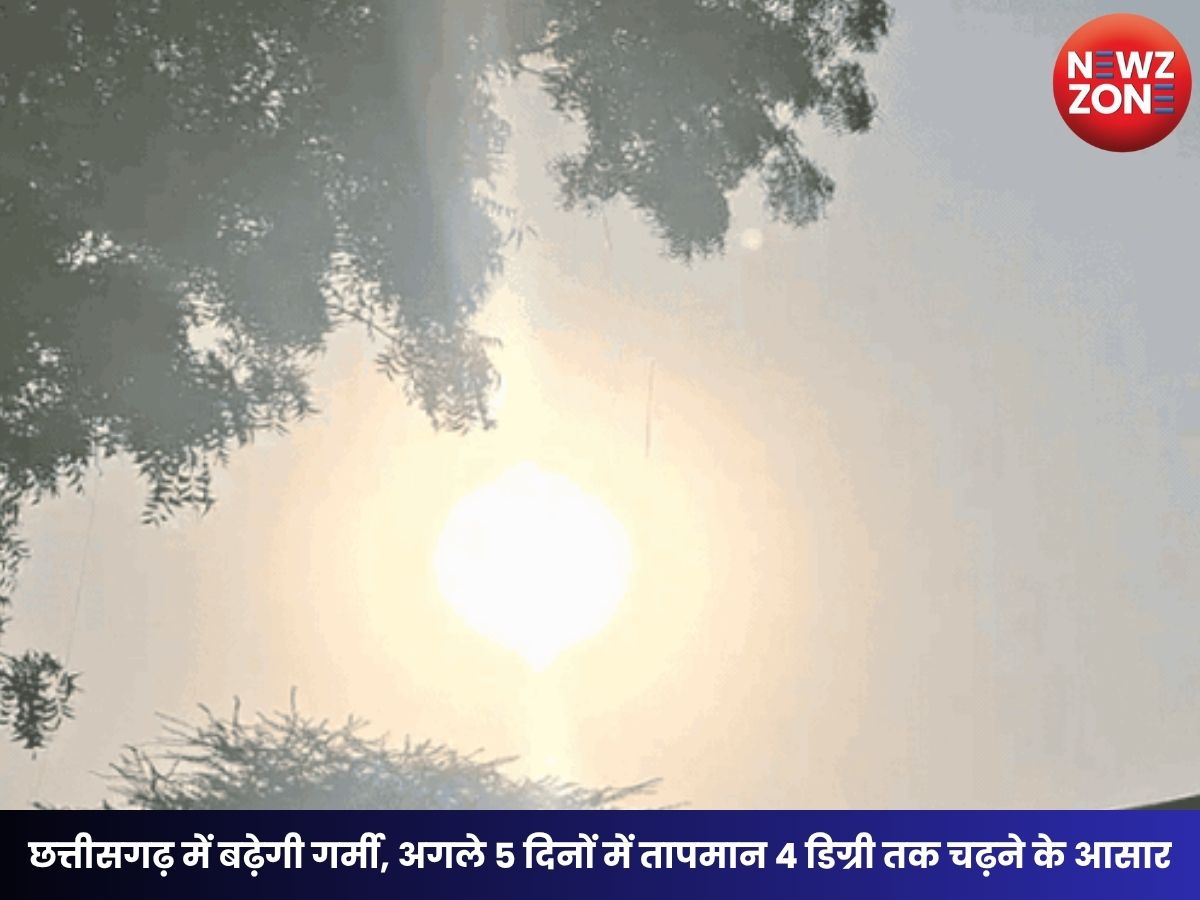 CG Weather Today: छत्तीसगढ़ में बढ़ेगी गर्मी, अगले 5 दिनों में तापमान 4 डिग्री तक चढ़ने के आसार, रायपुर में 40°C पार
