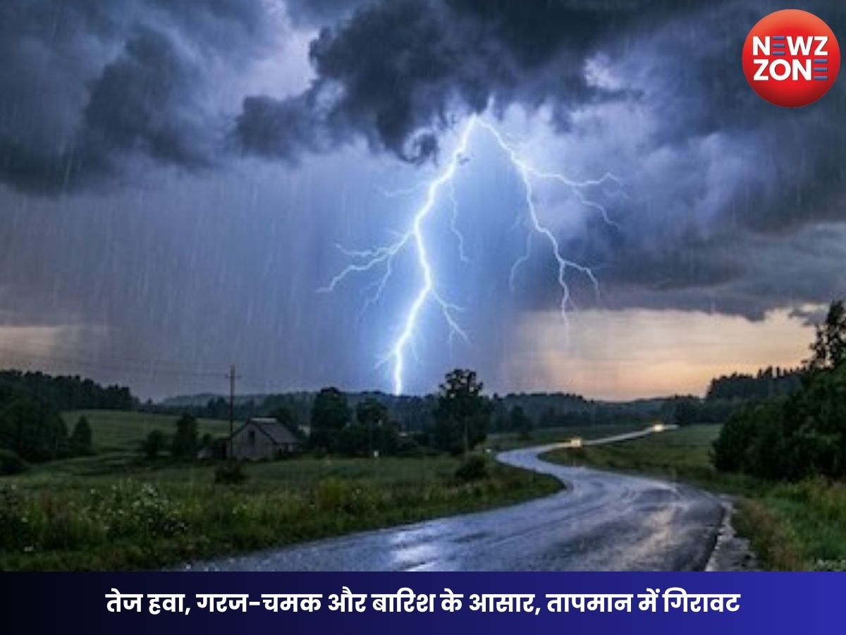 CG Weather Update: तेज हवा, गरज-चमक और बारिश के आसार, तापमान में गिरावट
