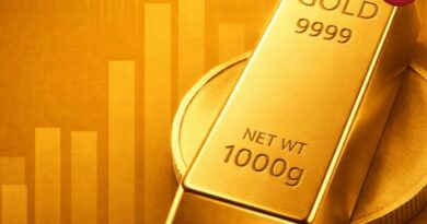 Gold Price Today 13 May 2026