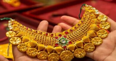Gold Price Today in India
