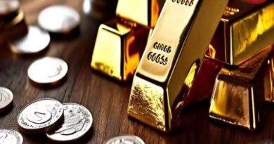 Gold-Silver Price Today 20 May 2026