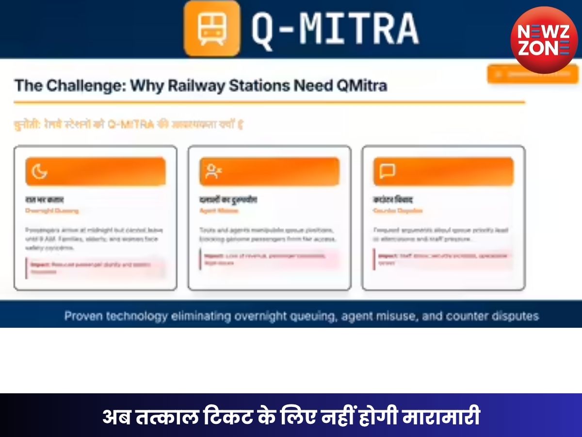 Q-Mitra System: अब तत्काल टिकट के लिए नहीं होगी मारामारी, रेलवे का नया सिस्टम दलालों पर लगाएगा लगाम