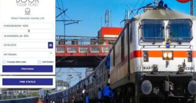 Railway Reservation System