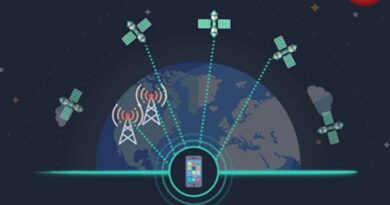What Is D2D Satellite Connectivity