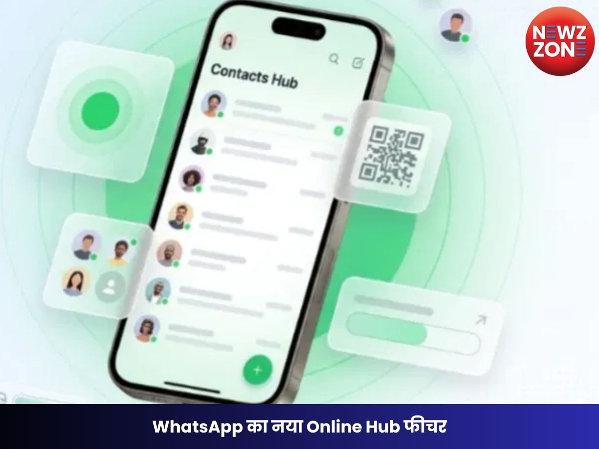 WhatsApp New Feature: WhatsApp का नया Online Hub फीचर, एक टैप में दिखेगी ऑनलाइन कॉन्टैक्ट्स की लिस्ट
