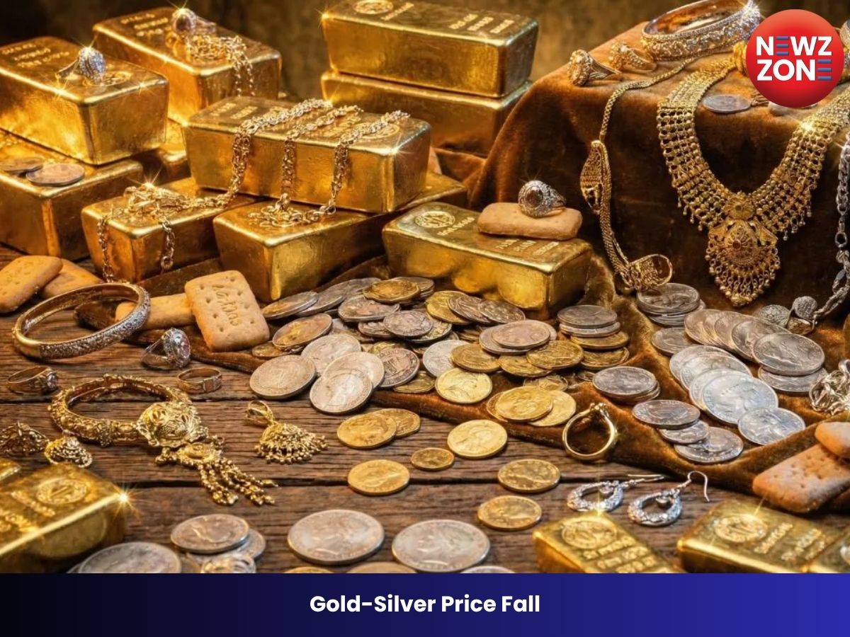 Gold-Silver Price Fall: सोना हुआ ₹1,600 सस्ता, चांदी में ₹7,000 की बड़ी गिरावट, निवेशकों के लिए मौका या खतरा?