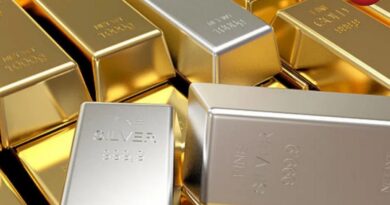 Gold-Silver Prices Today 16 june 2026