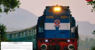 Railway NTPC Result 2026 Out