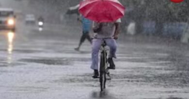 CG Weather Today 09 july 2026