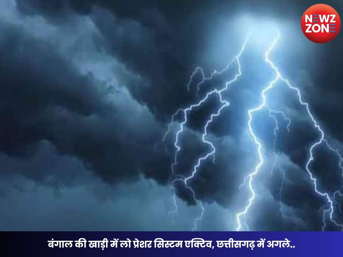 CG Weather Today 17 july 2026