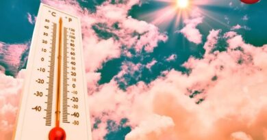 CG Weather Today