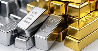 Gold Silver Price Today