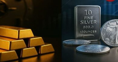 Gold Silver Rate Today 6 July 2026